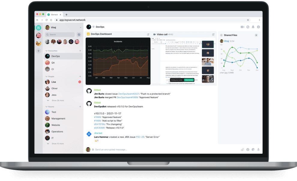 DevOps team collaboaring with chat, in-room commands, bots, live data and video calls.